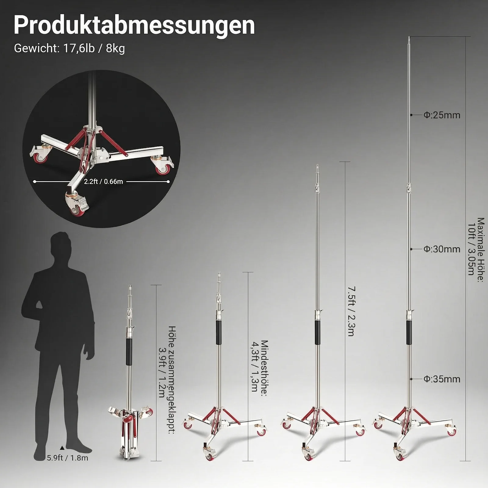 Vorschaubild 6